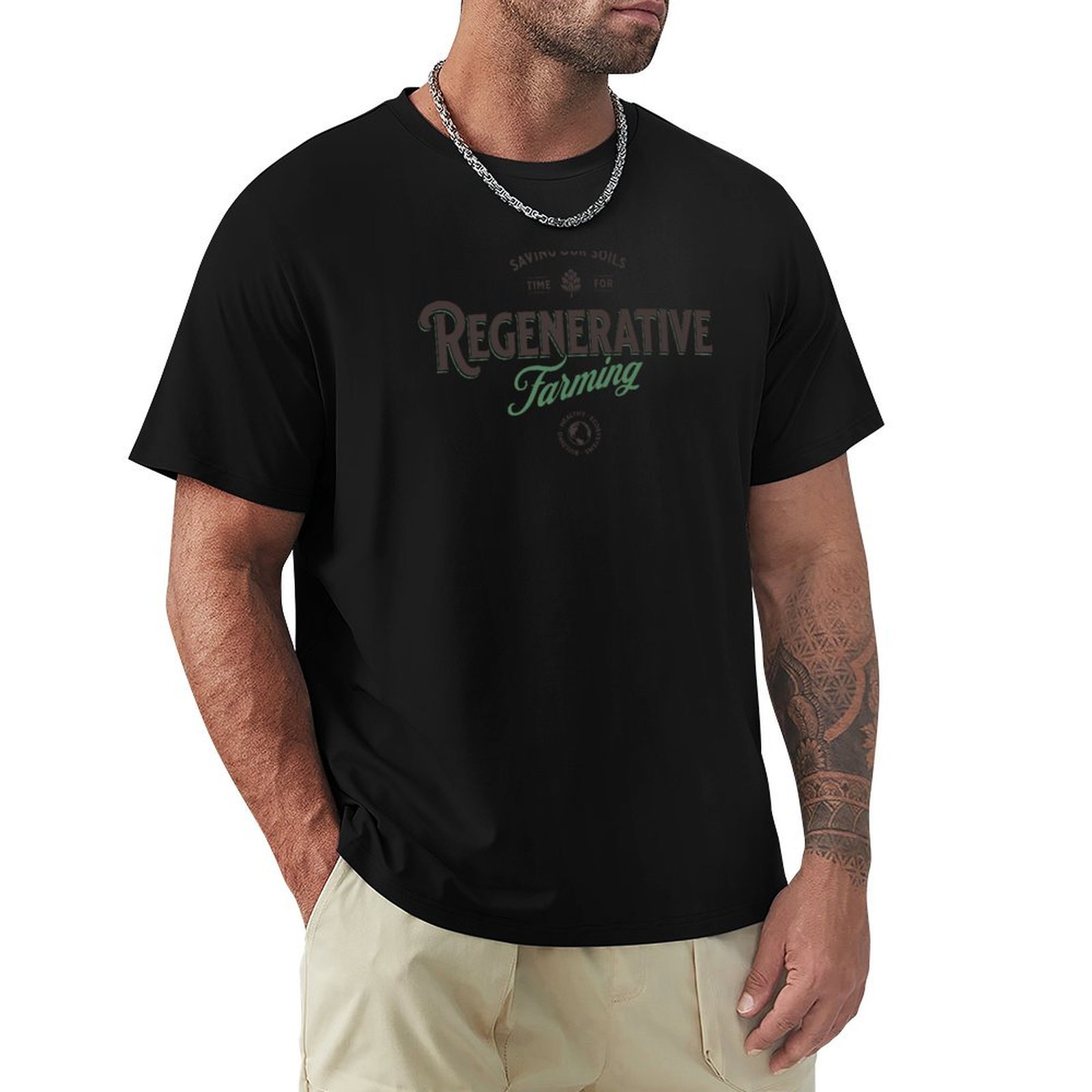 Regenerative agriculture Regen - Regenerative Farming Agriculture ulasan dan harga